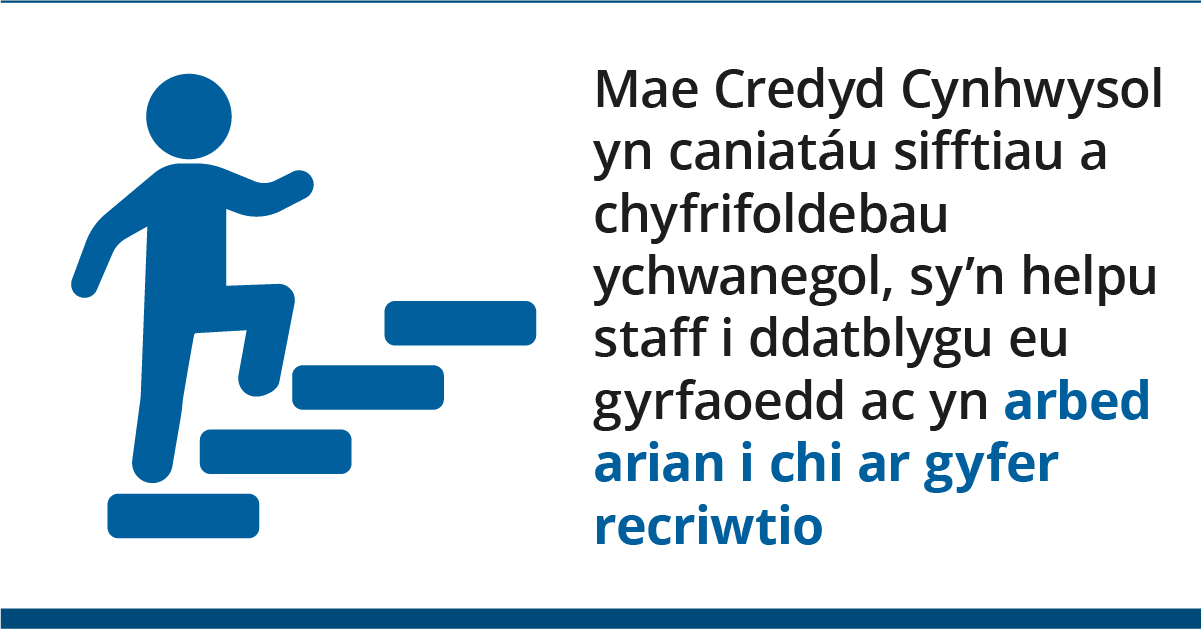 Mae Credyd Cynhwysol yn caniatau sifftiau a chyfrifoldebau ychwanegol, sy'n helpu staff i ddatblygu eu gyrfaoedd ac yn arbed arian i chi ar gyfer recriwtio